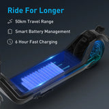 NIU KQI3 PRO FEATURE BATTERY - SCOOTER HUT