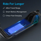 NIU KQI3 SPORT FEATURE BATTERY - SCOOTER HUT